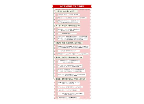 电视剧《狂飙》角色任务分层解读