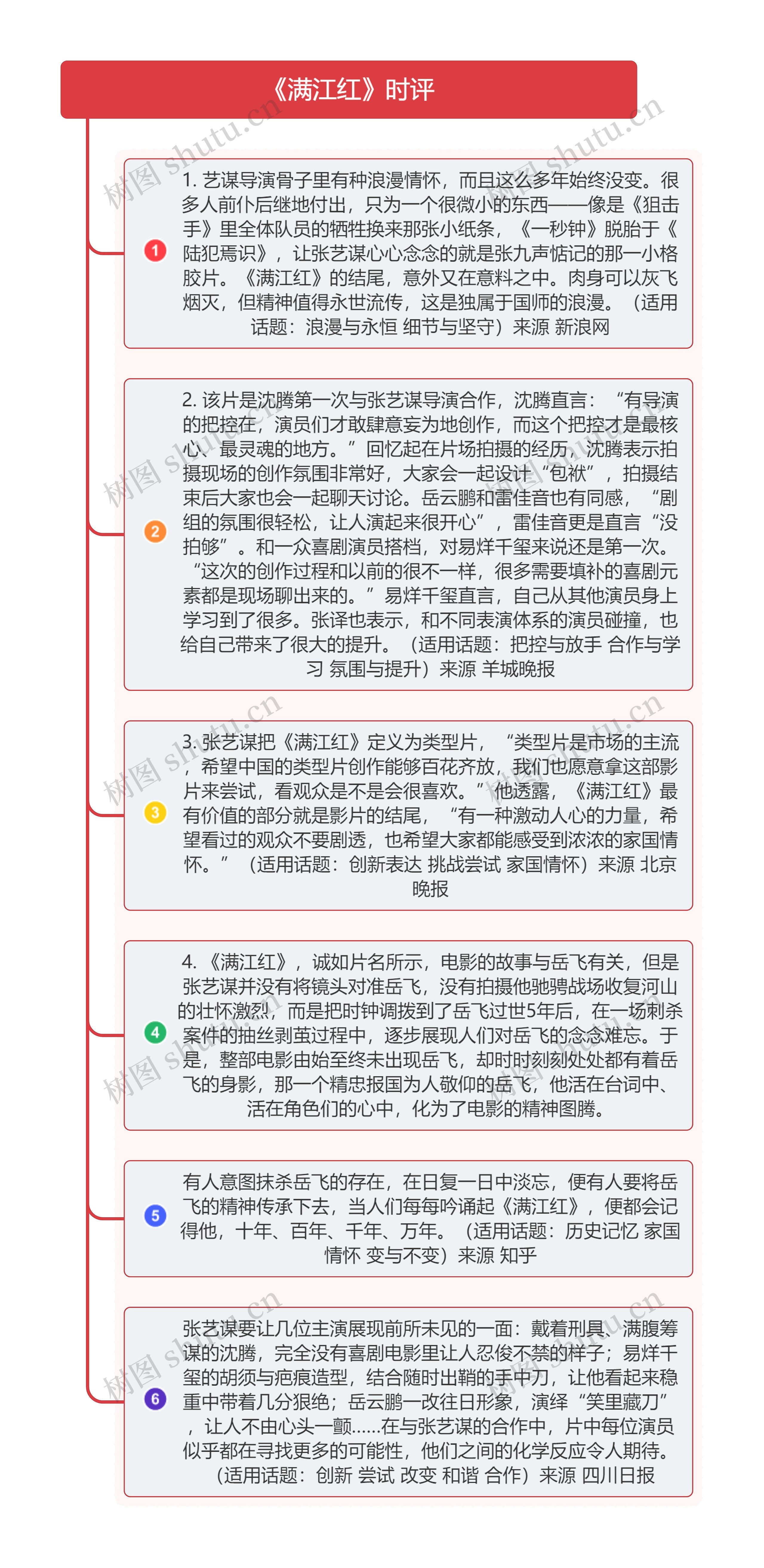 《满江红》时评