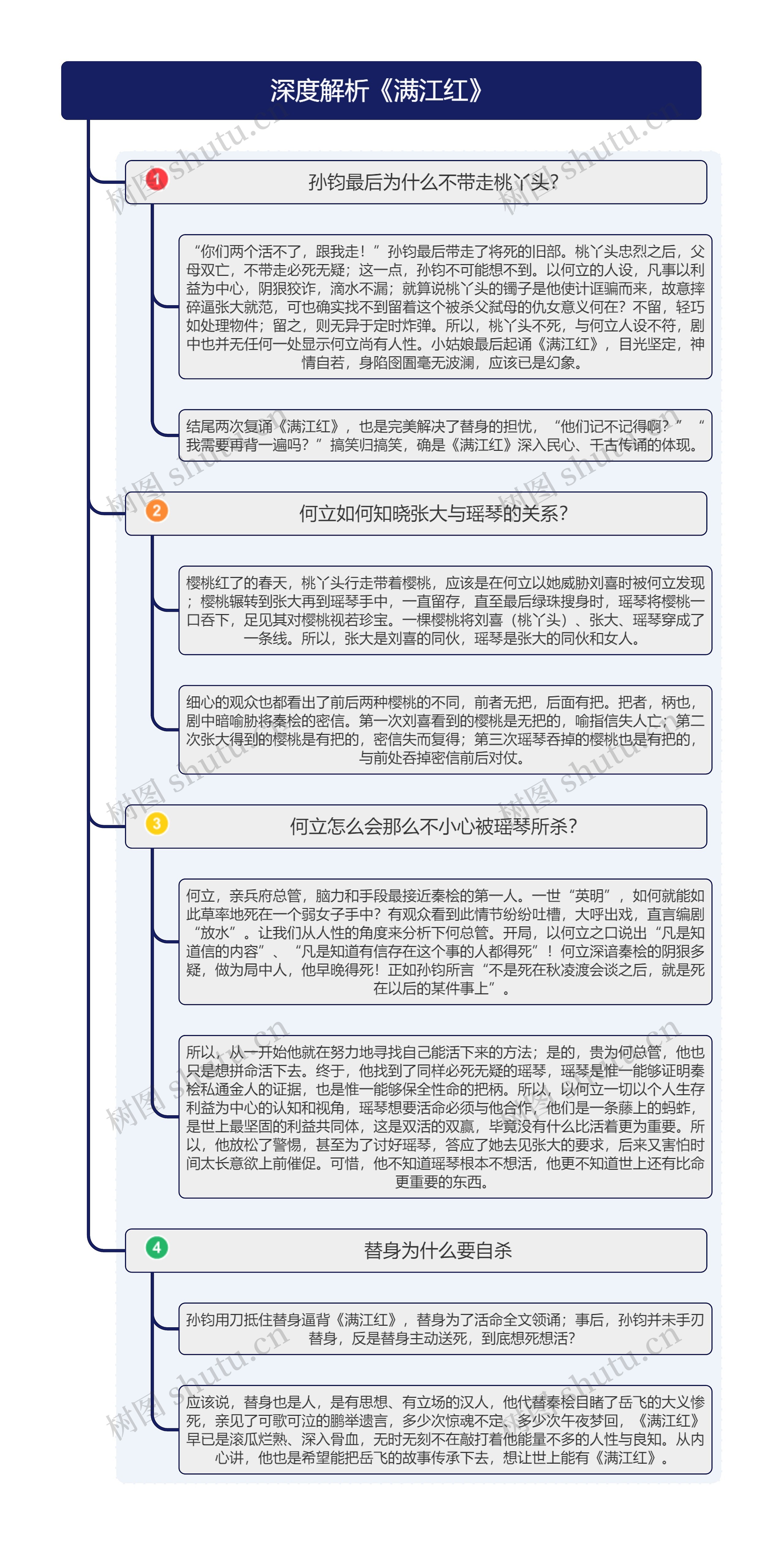 深度解析《满江红》