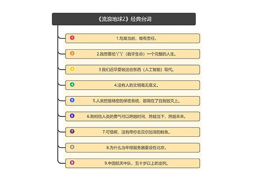 《流浪地球2》经典台词