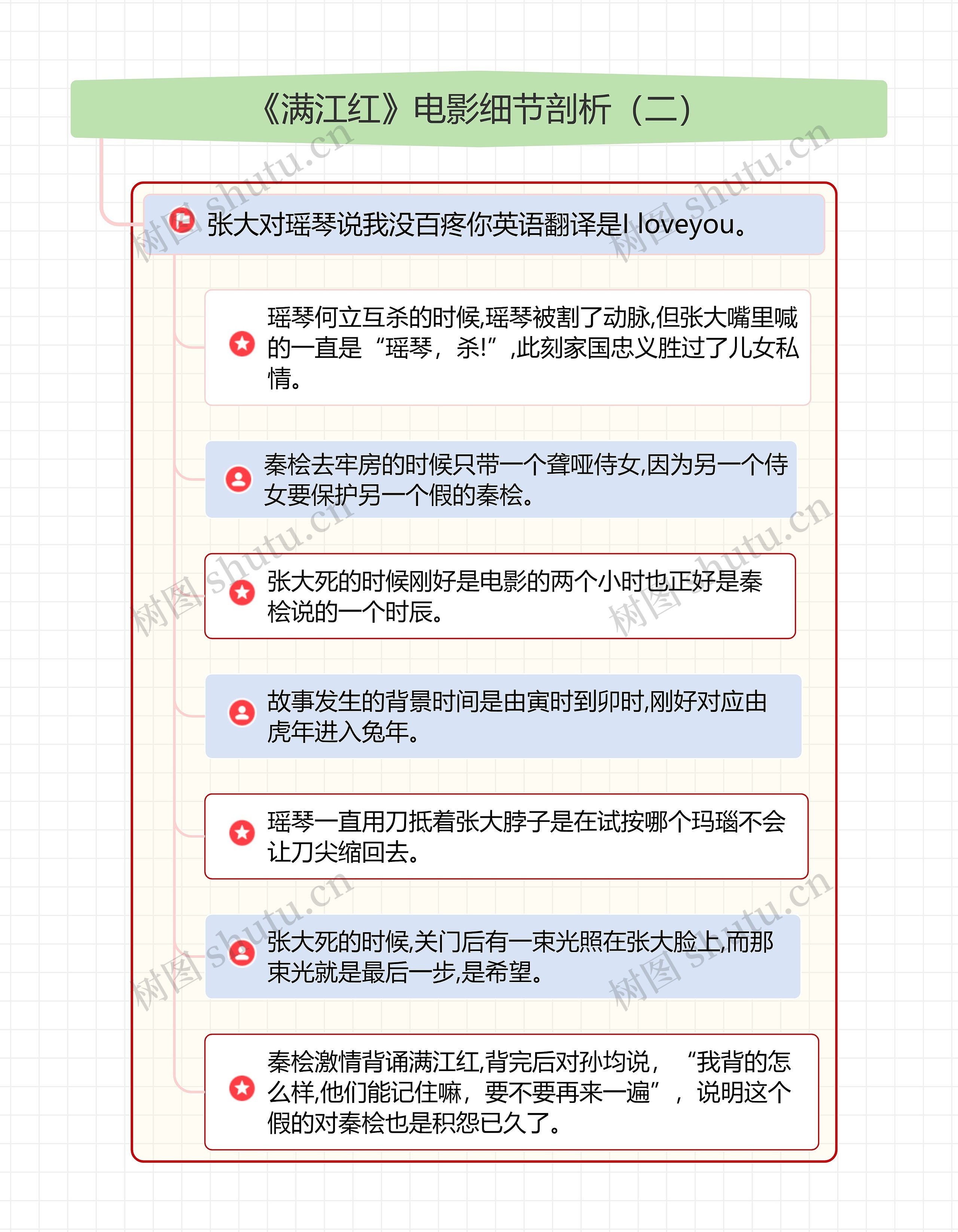 《满江红》电影细节剖析（二）
