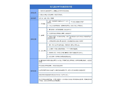 幼儿园女神节创意活动方案