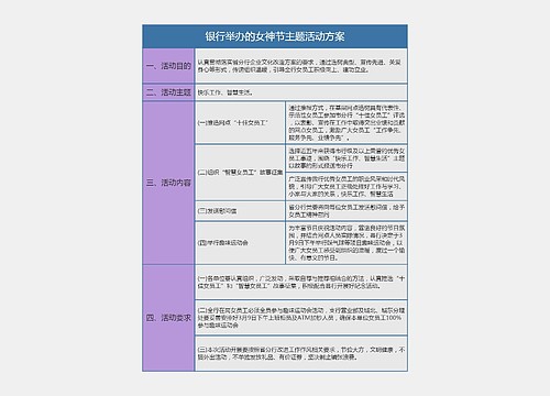 银行举办的女神节主题活动方案