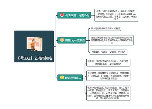 《满江红》之河南情结