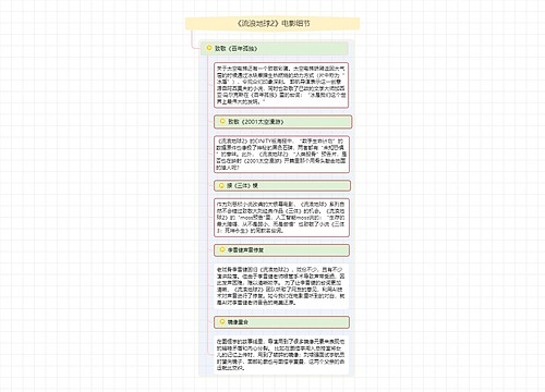 《流浪地球2》电影细节