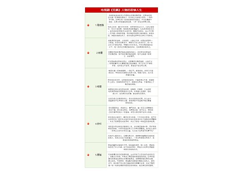 电视剧《狂飙》人物的悲惨人生