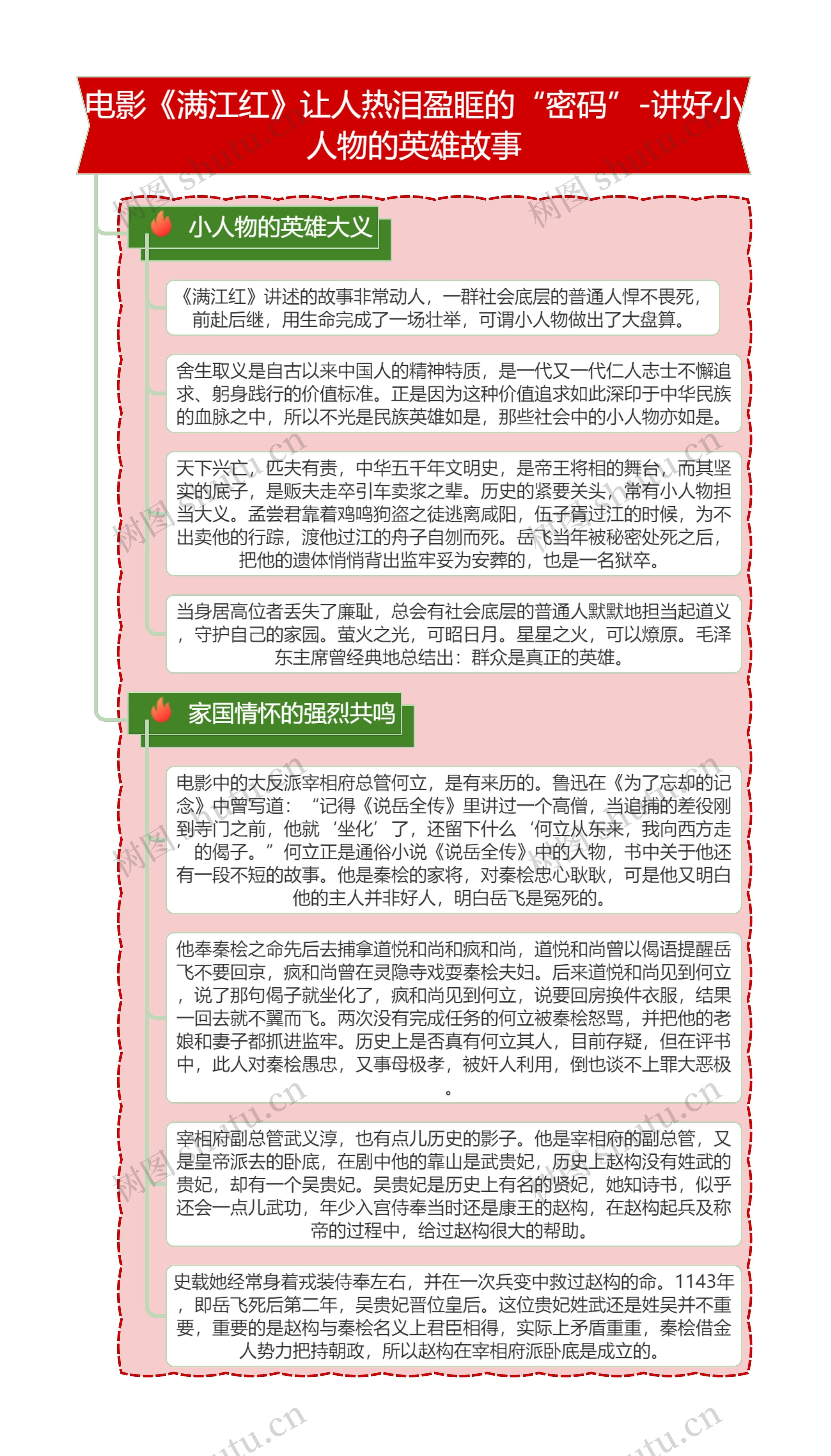 电影《满江红》让人热泪盈眶的“密码”-讲好小人物的英雄故事