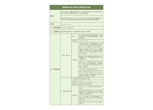 商场举办的女神节主题活动方案