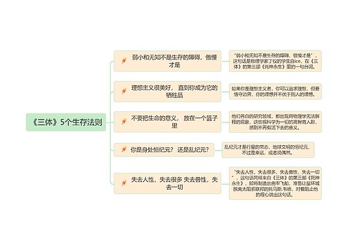 《三体》5个生存法则