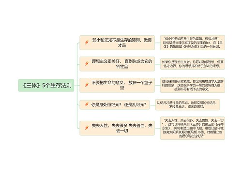 《三体》5个生存法则