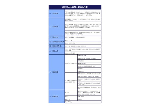 社区举办女神节主题活动方案