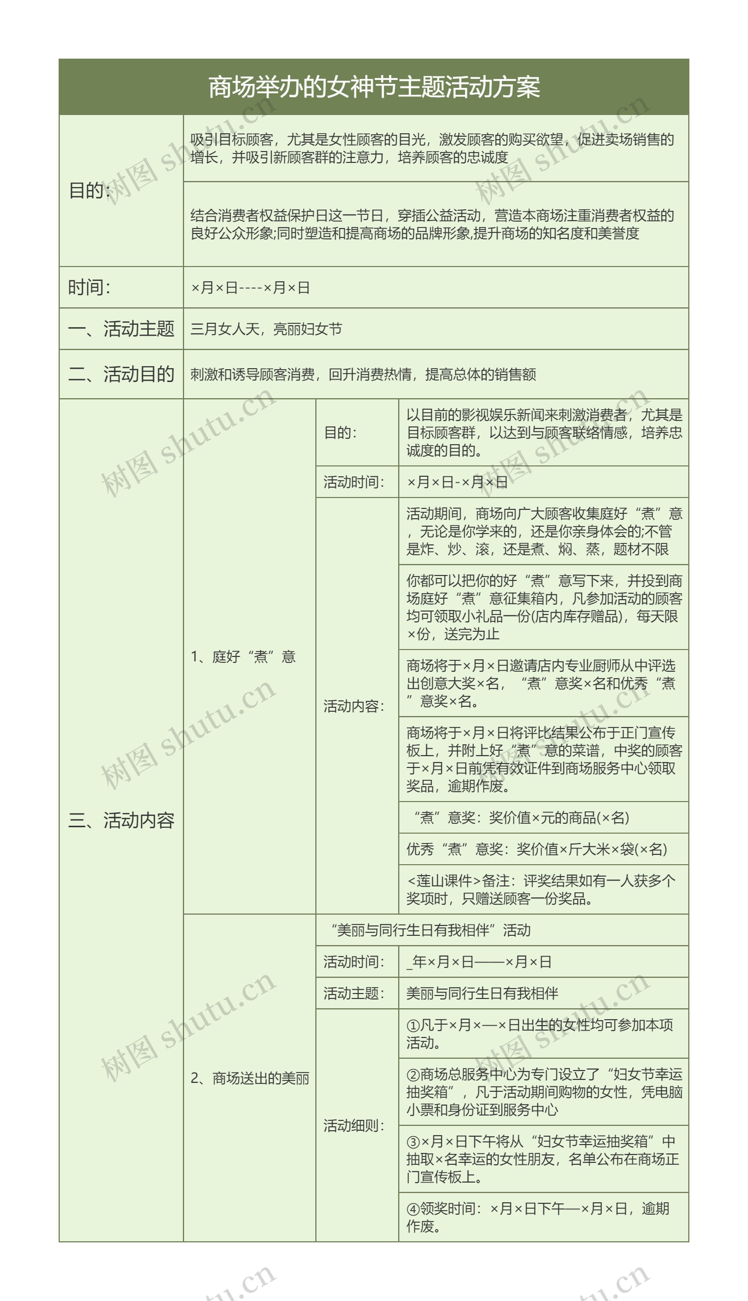 商场举办的女神节主题活动方案