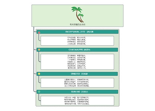 有关惊蛰的古诗词