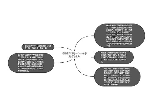 婚后房产证写一个人名字离婚怎么分