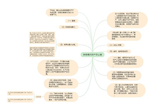 转移婚内财产怎么查