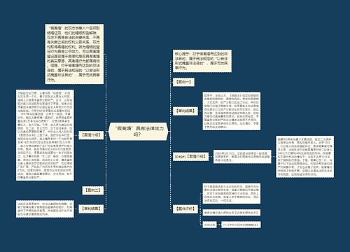 “假离婚”具有法律效力吗？