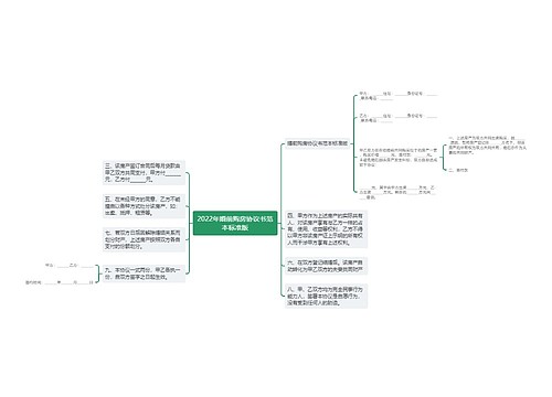 2022年婚前购房协议书范本标准版