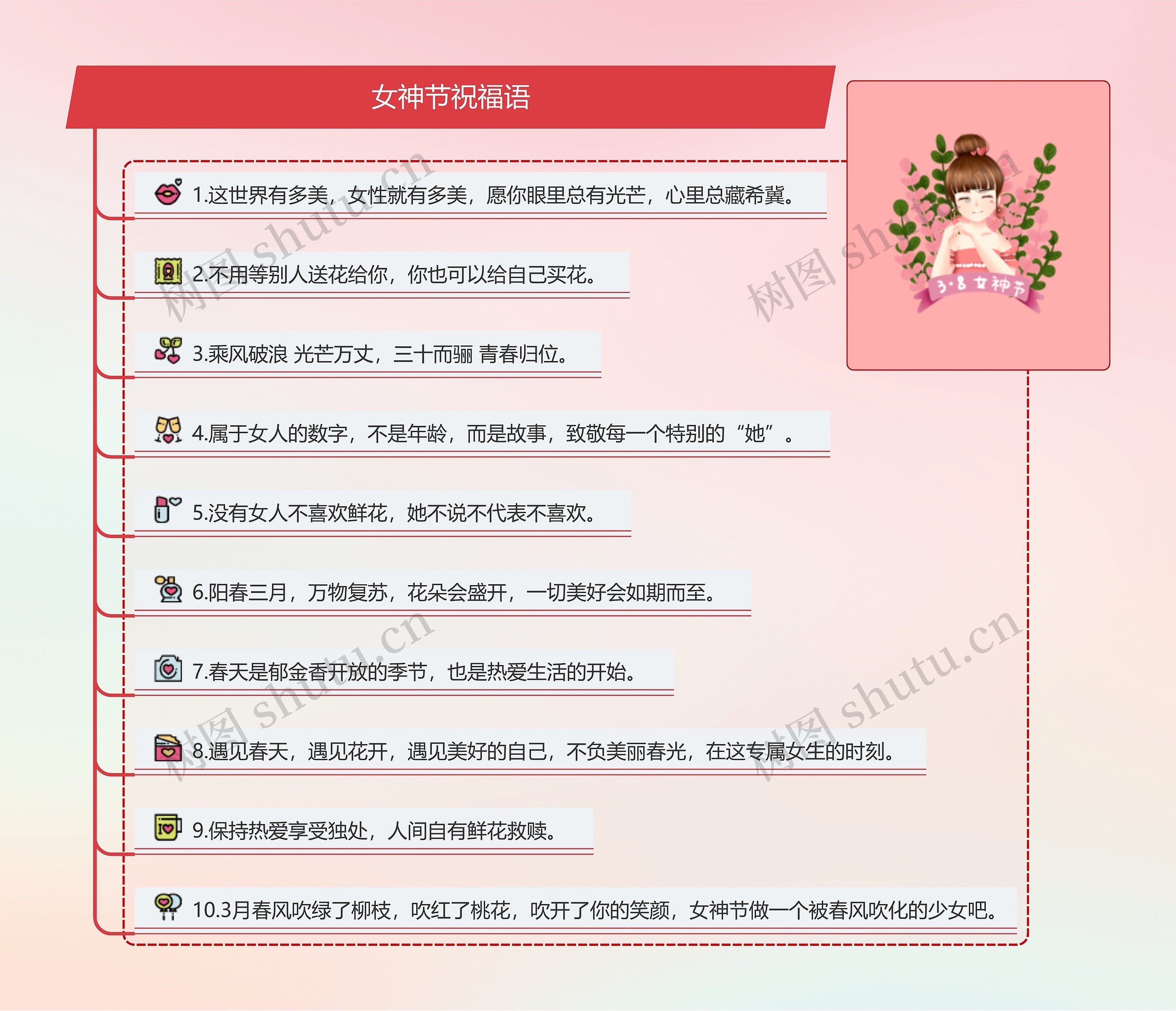 女神节祝福语思维导图高清图 女神节祝福语思维导图