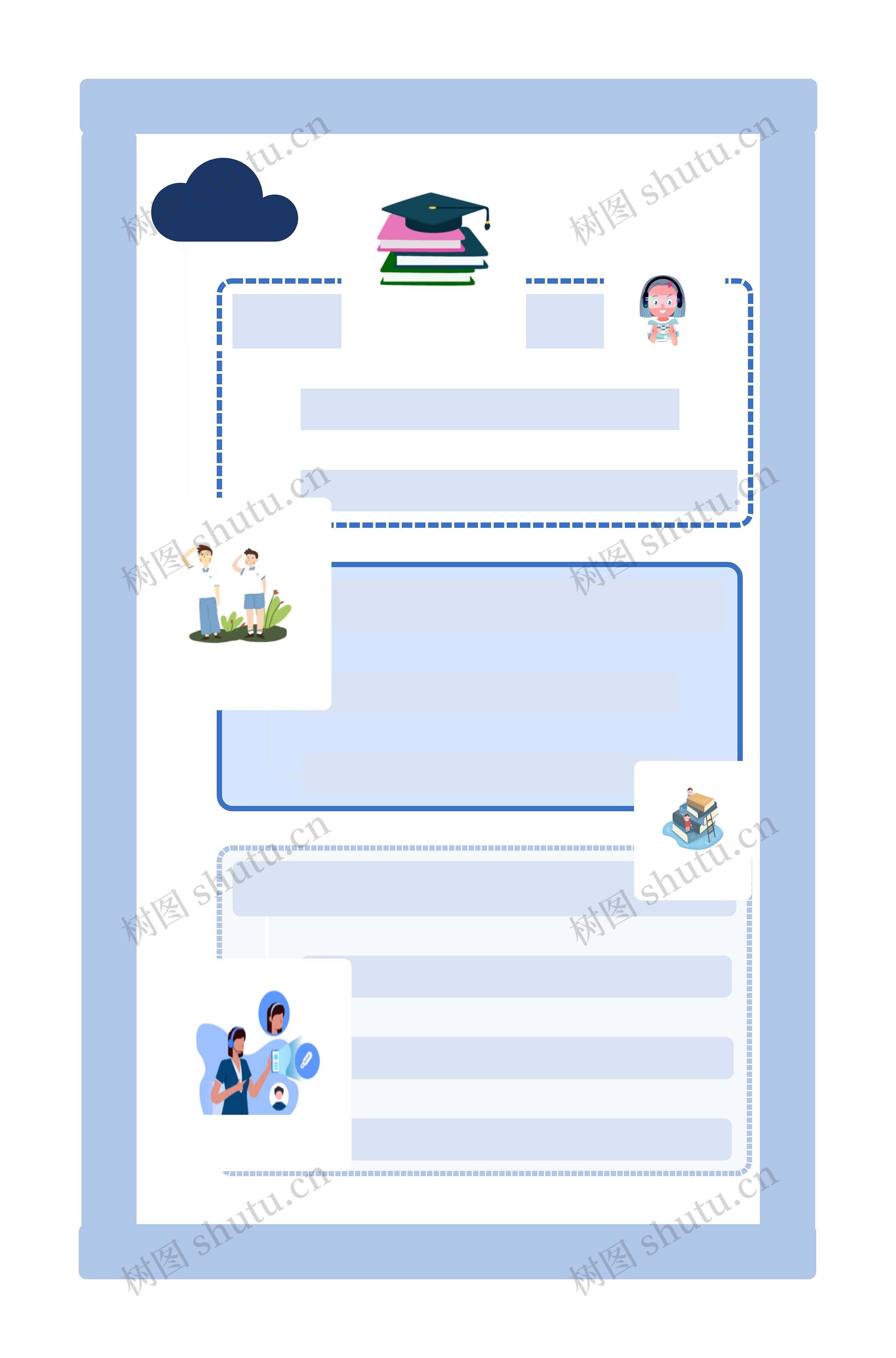 经典蓝色风格手账思维导图