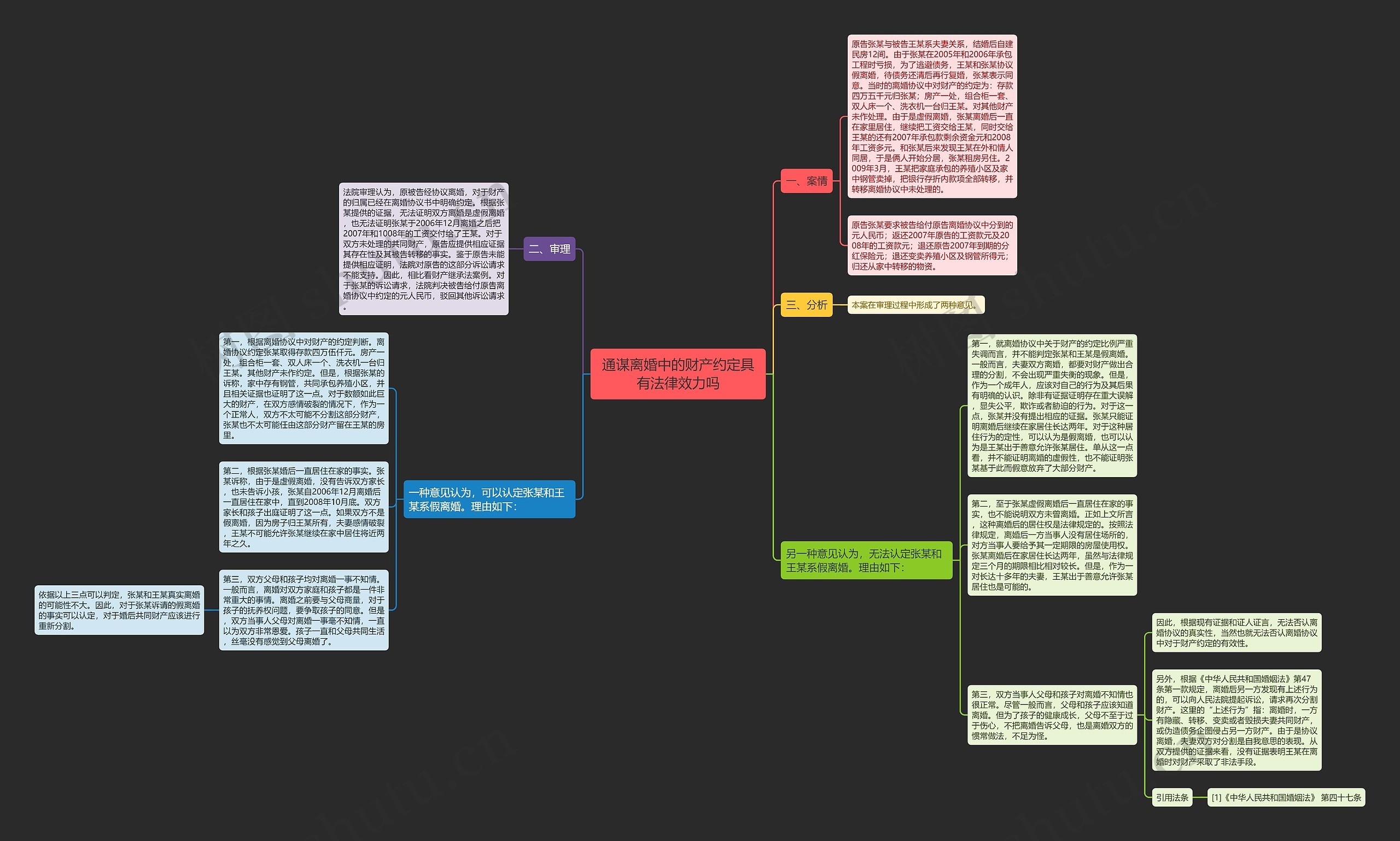 通谋离婚中的财产约定具有法律效力吗 通谋离婚中的财产约定具有法律效力吗