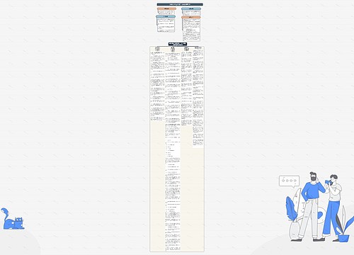 危险化学品经营许可证管理办法