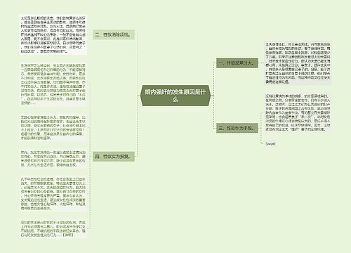 婚内强奸的发生原因是什么