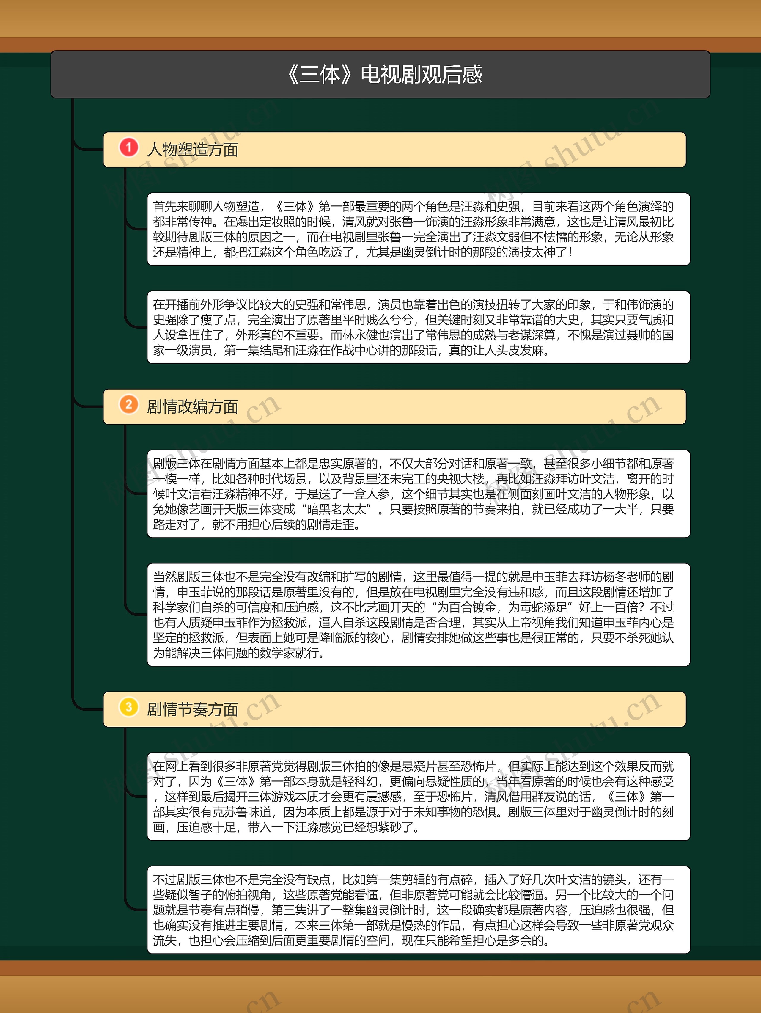 《三体》电视剧观后感思维导图