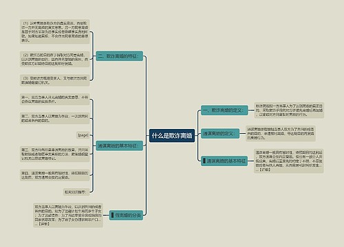 什么是欺诈离婚