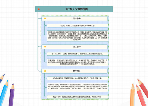 《狂飙》火爆的理由