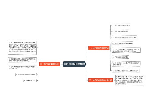 转户口流程是怎样的