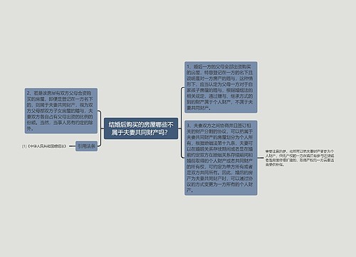 结婚后购买的房屋哪些不属于夫妻共同财产吗？