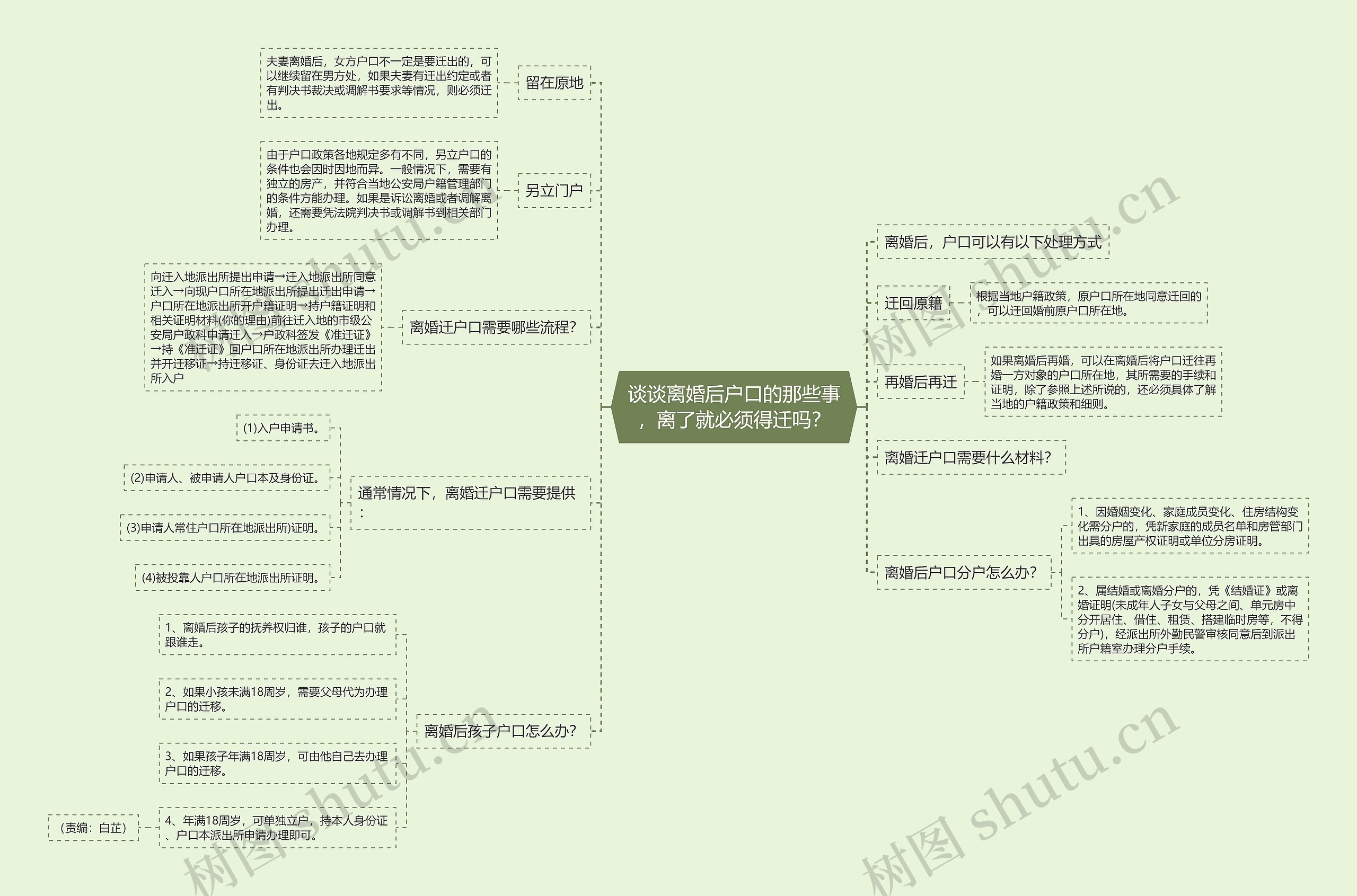 谈谈离婚后户口的那些事，离了就必须得迁吗？