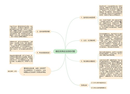 婚后买房应注意的问题