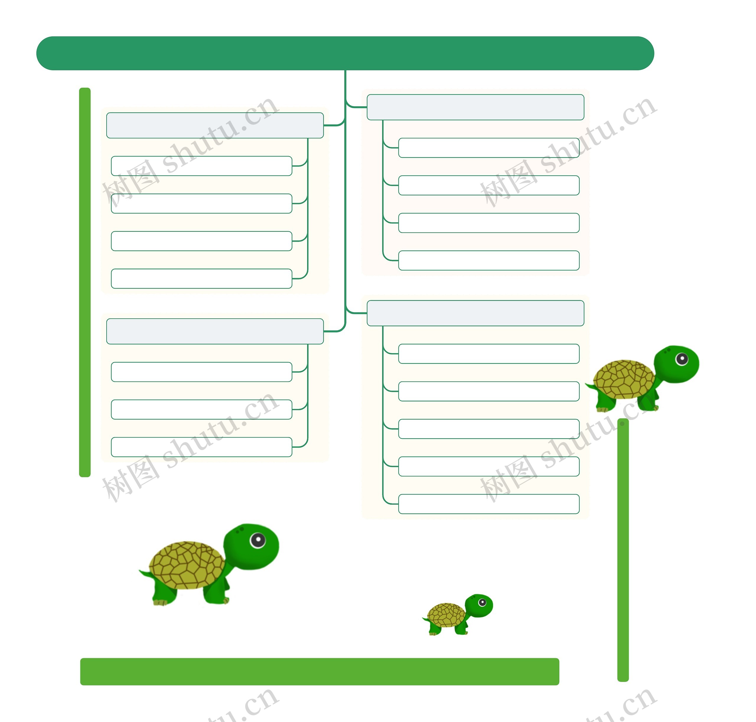 可爱风小乌龟手账思维导图