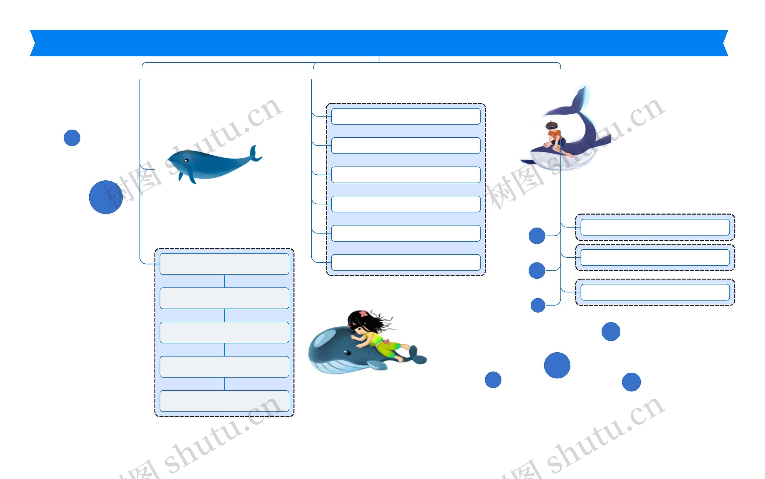 蓝色海洋风手账思维导图