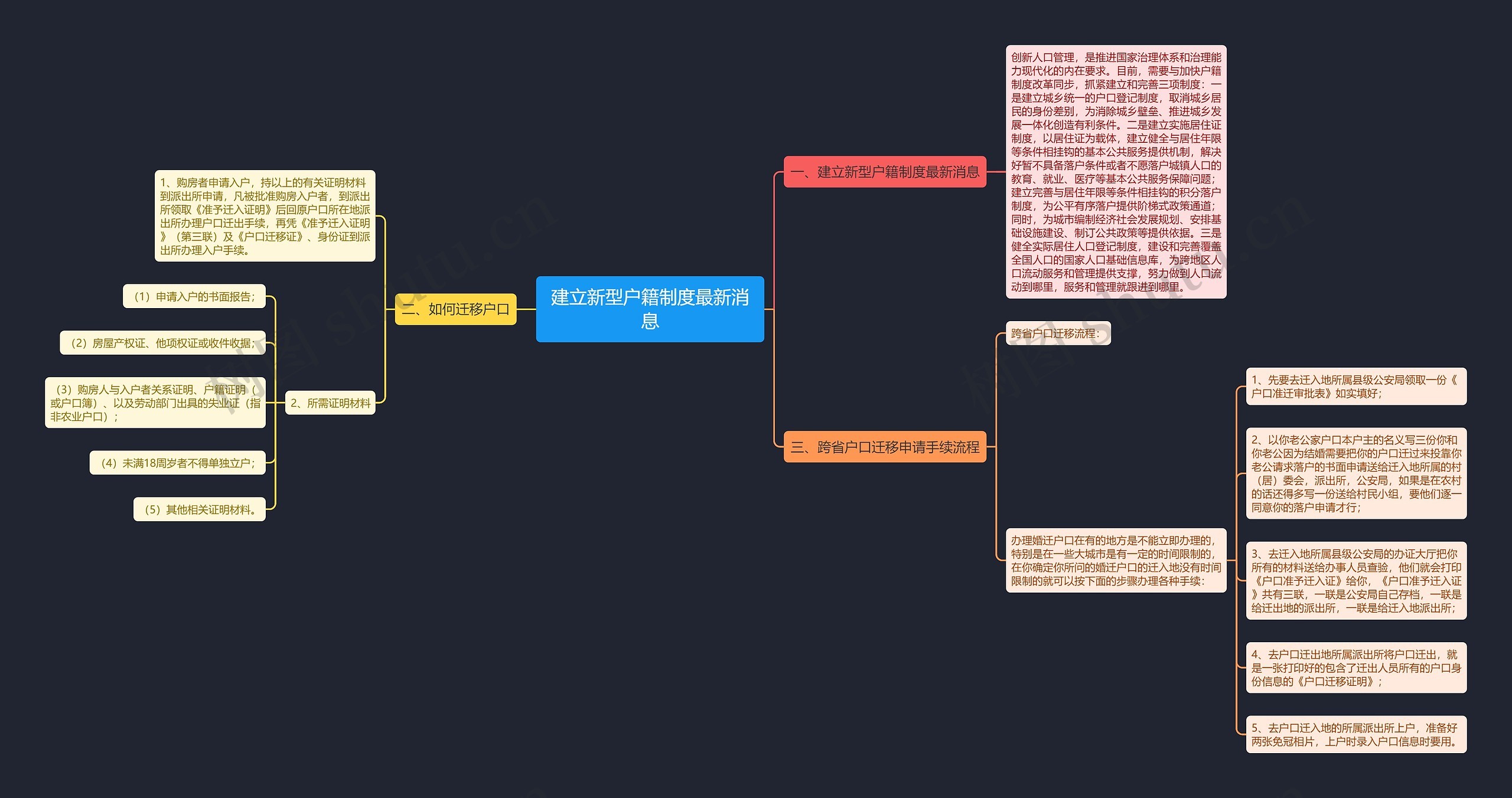 建立新型户籍制度最新消息 建立新型户籍制度最新消息