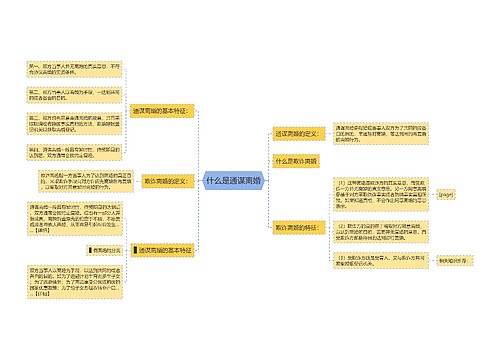 什么是通谋离婚