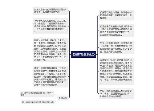 老婆有外遇怎么办