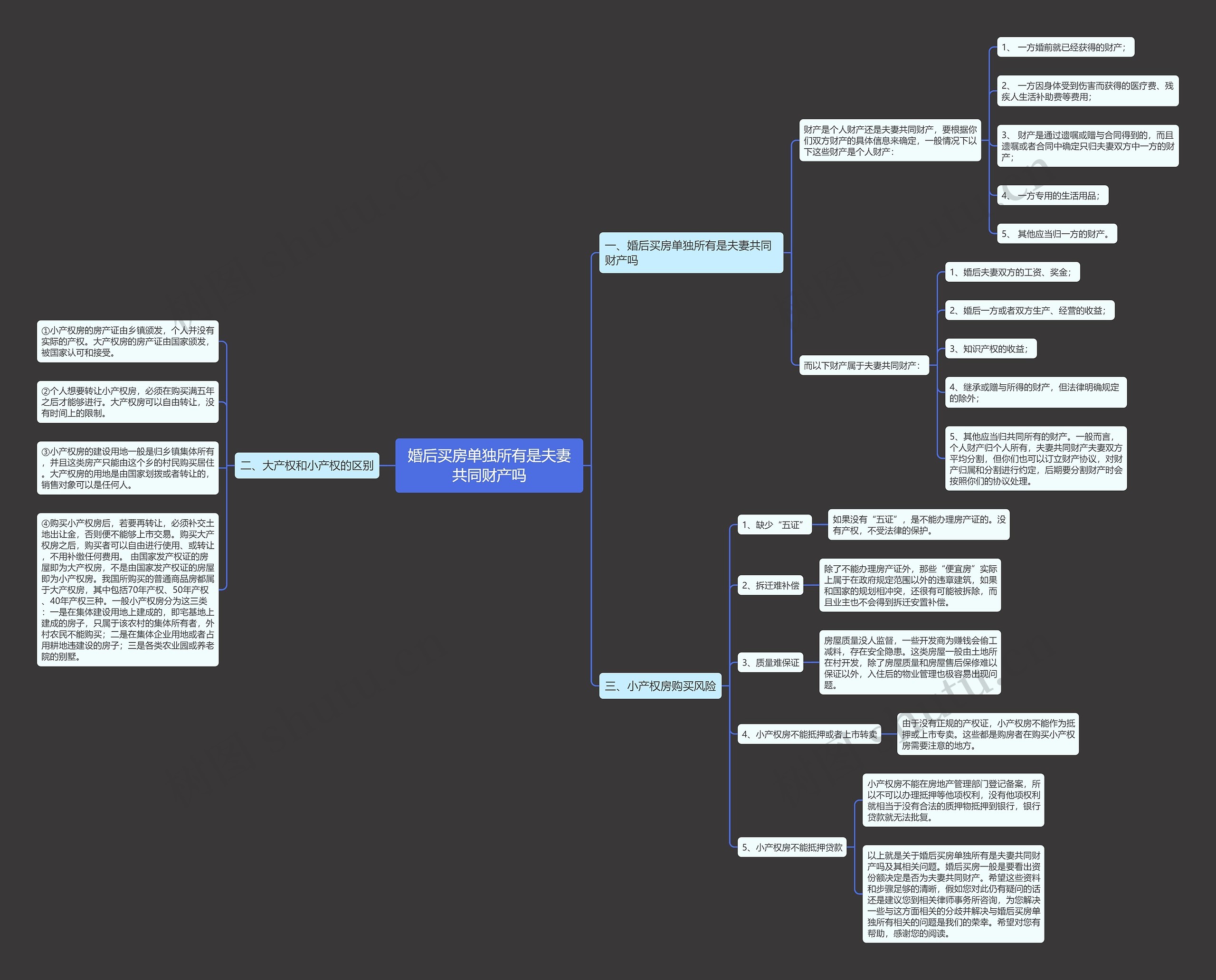 婚后买房单独所有是夫妻共同财产吗 婚后买房单独所有是夫妻共同财产吗