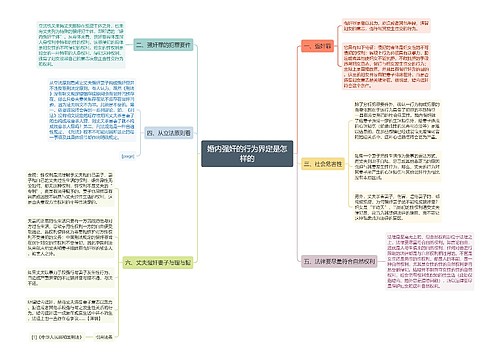 婚内强奸的行为界定是怎样的