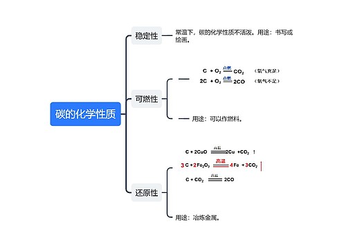 碳的化学性质