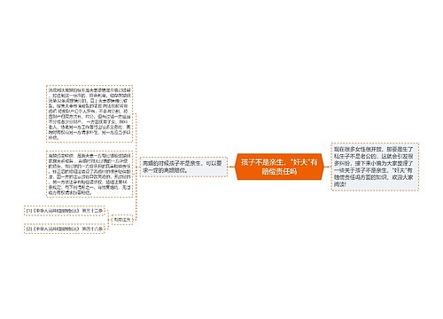 孩子不是亲生，"奸夫"有赔偿责任吗