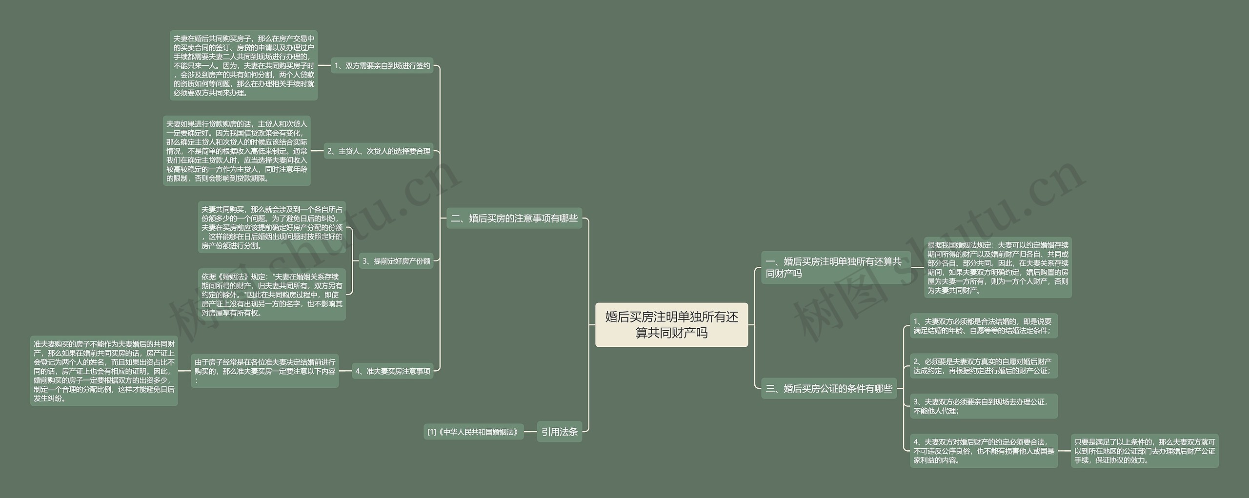 婚后买房注明单独所有还算共同财产吗 婚后买房注明单独所有还算共同财产吗