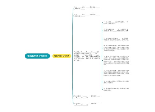 婚前购房协议书范本