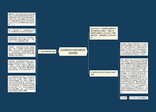 司法解释否认婚内侵权赔偿的原因