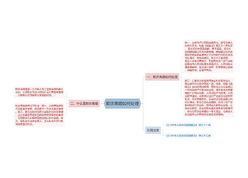 欺诈离婚如何处理