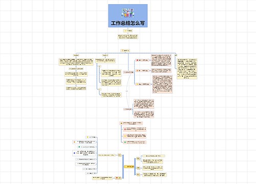 工作总结怎么写