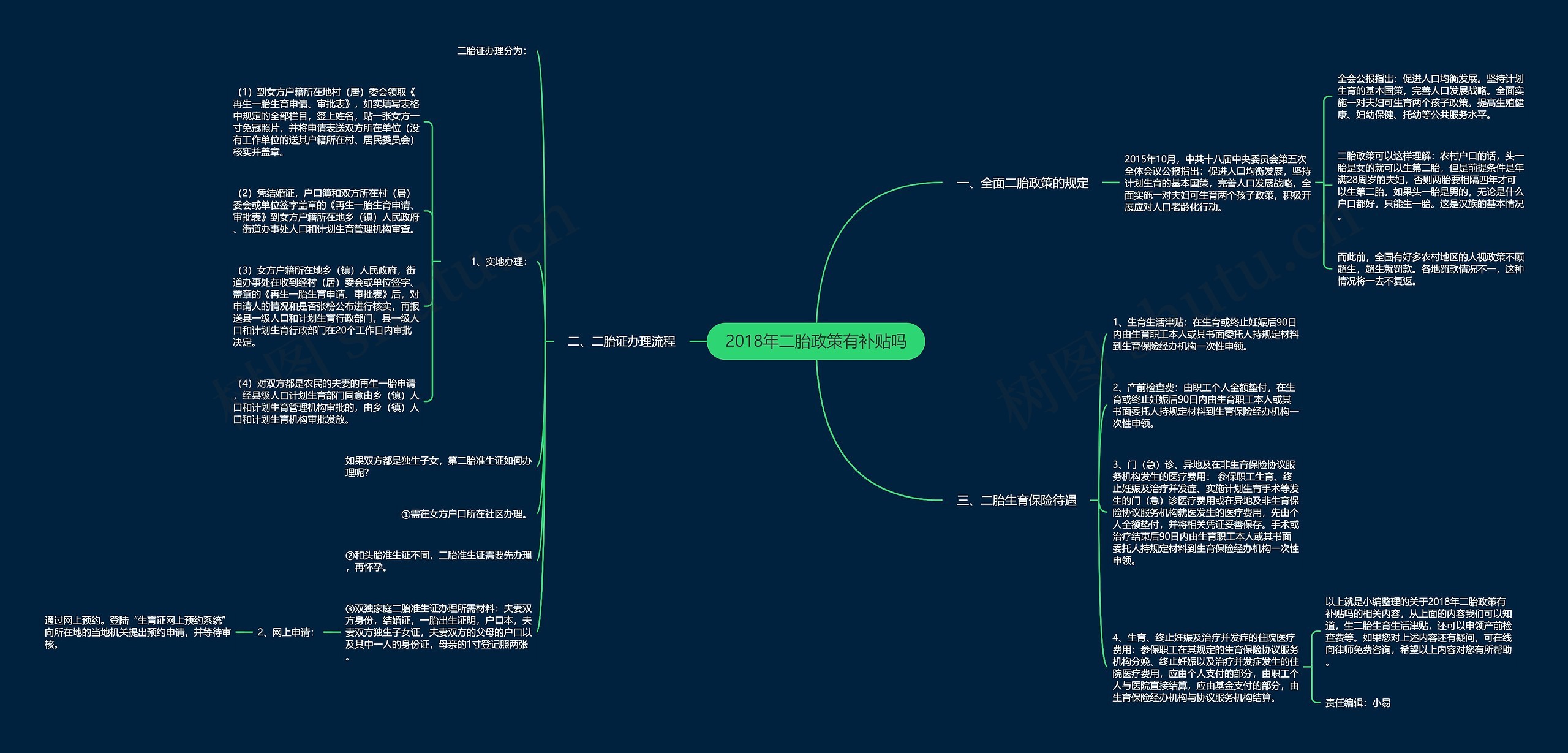 2018年二胎政策有补贴吗 2018年二胎政策有补贴吗