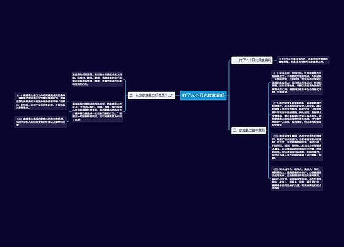 打了六个耳光算家暴吗