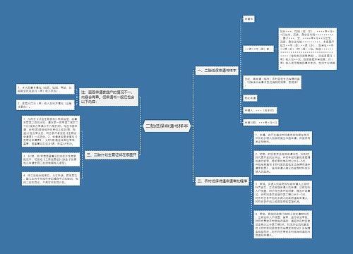 二胎低保申请书样本